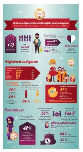 mastercard-infografika