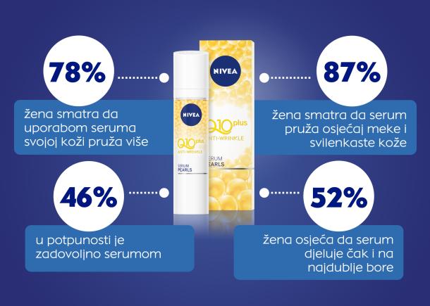 q10-info-1