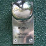 Zagreb_Uranus