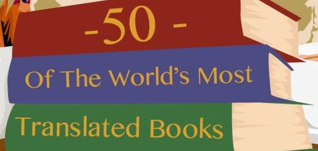 50 najprevođenijih knjiga