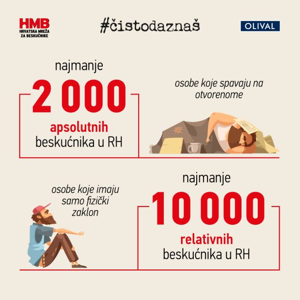 cistodaznas-akcija-5