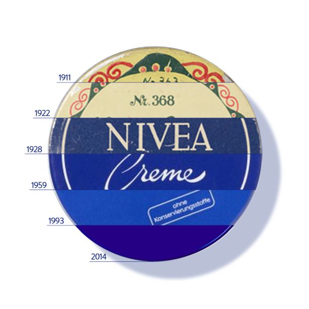 nivea-krema-1